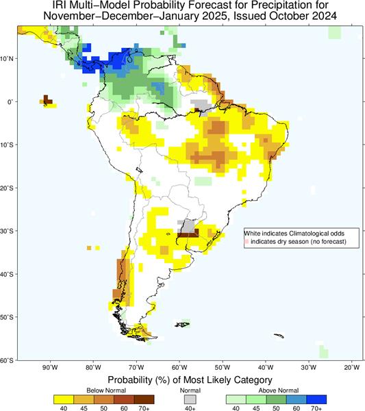November 2024 IRI Model