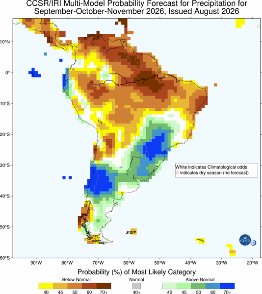 September 2026 IRI Model